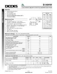 Datasheet B140HW manufacturer Diodes