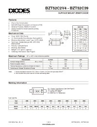 Datasheet BZT52C2V4-C51 manufacturer Diodes