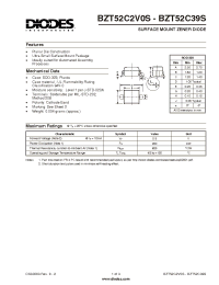 Datasheet BZT52C2V4S manufacturer Diodes