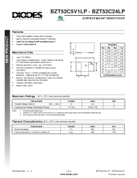 Datasheet BZT52C5V1LP manufacturer Diodes