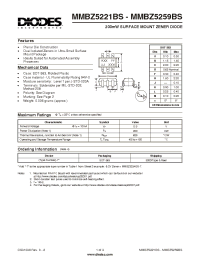 Datasheet MMBZ5221BS-MMBZ5259BS manufacturer Diodes
