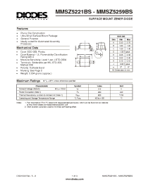 Datasheet MMSZ5259BS manufacturer Diodes