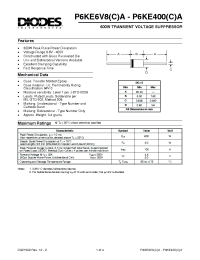 Datasheet P6KE9V1CA manufacturer Diodes