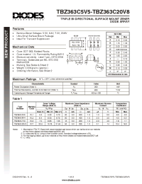 Datasheet TBZ363C7V0 manufacturer Diodes