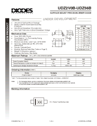 Datasheet UDZ15B manufacturer Diodes