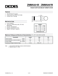 Datasheet ZMM5222B manufacturer Diodes