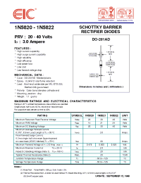 Datasheet 1N5821 manufacturer EIC