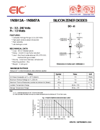 Datasheet 1N5914A manufacturer EIC