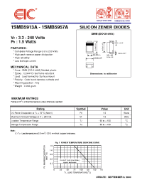 Datasheet 1SMB5916A manufacturer EIC