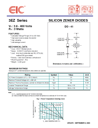 Datasheet 3EZ400D5 manufacturer EIC