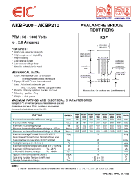 Datasheet AKBP201 manufacturer EIC