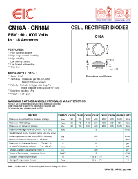 Datasheet CN18 manufacturer EIC