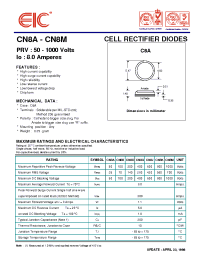Datasheet CN8J manufacturer EIC