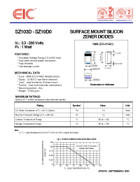 Datasheet SZ1012 manufacturer EIC