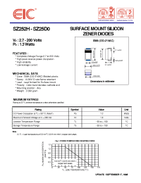 Datasheet SZ253A manufacturer EIC