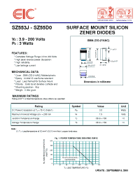 Datasheet SZ5510 manufacturer EIC