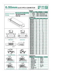 Datasheet 05004HR-10A01 manufacturer Неопределенные