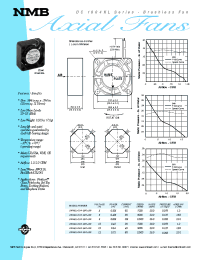 Datasheet 1004KL-01W-B30-L00 manufacturer Неопределенные