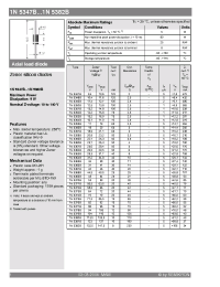 Datasheet 1N5348B manufacturer Неопределенные