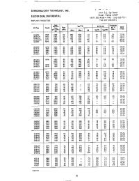 Datasheet 2N4880 manufacturer Неопределенные