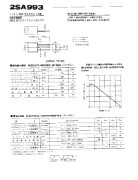 Datasheet 2SA993 manufacturer Неопределенные