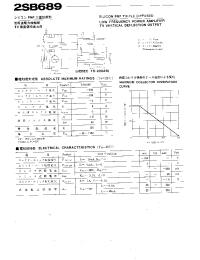 Datasheet 2SB689 manufacturer Неопределенные