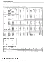 Datasheet 2SD2145 manufacturer Неопределенные