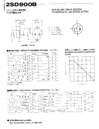 Datasheet 2SD900B manufacturer Неопределенные