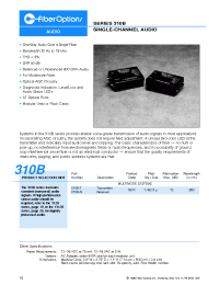 Datasheet 310B-R manufacturer Неопределенные