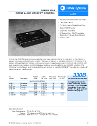 Datasheet 331SB-RPT manufacturer Неопределенные