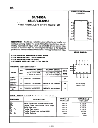 Datasheet 54LS95B manufacturer Неопределенные