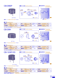 Datasheet CB-12AP-03 manufacturer Неопределенные