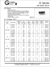 Datasheet D1B0500 manufacturer Неопределенные