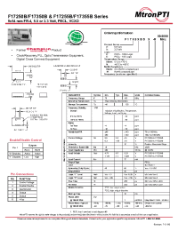 Datasheet F17250B manufacturer Неопределенные