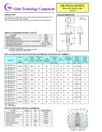 Datasheet GB-IR333A31BT manufacturer Неопределенные