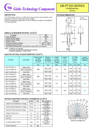 Datasheet GB-PT333A21BT manufacturer Неопределенные