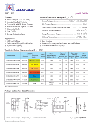 Datasheet GB-SM0603UAW-TR manufacturer Неопределенные