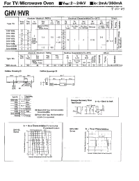 Datasheet GHV-02SSN manufacturer Неопределенные