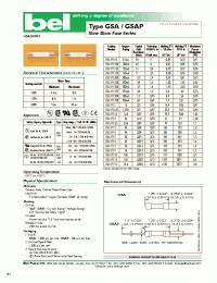 Datasheet GSAP63 manufacturer Неопределенные