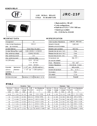 Datasheet JRC-23F manufacturer Неопределенные