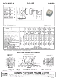 Datasheet KLSL3228B manufacturer Неопределенные