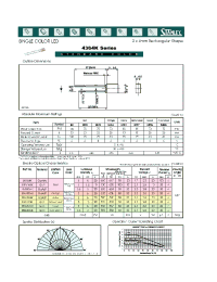 Datasheet MAA4364K manufacturer Неопределенные
