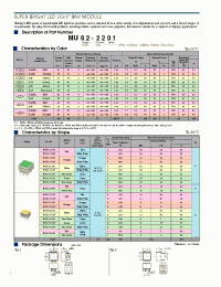 Datasheet MU02-2201 manufacturer Неопределенные