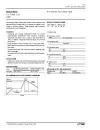 Datasheet RLF12560 manufacturer Неопределенные