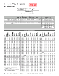 Datasheet RM181K manufacturer Неопределенные