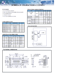 Datasheet SC0802A manufacturer Неопределенные