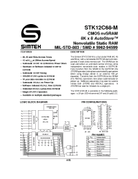 Datasheet STK12C68-5C45M manufacturer Неопределенные
