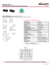 Datasheet SX1555 manufacturer Неопределенные