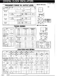 Datasheet TD1100 manufacturer Неопределенные