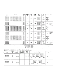 Datasheet UFZ01A6A1 manufacturer Неопределенные